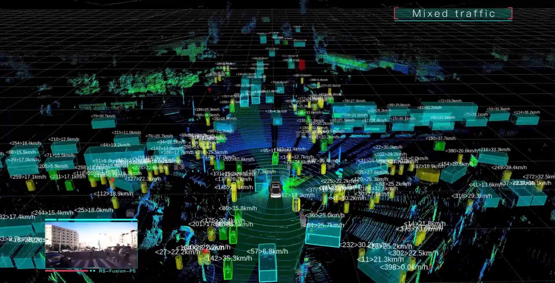 RS-LiDAR-Algorithms - RoboSense LiDAR - Autonomous vehicles, Robotics, V2R